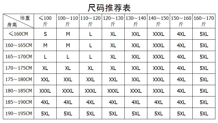 網(wǎng)格大褂